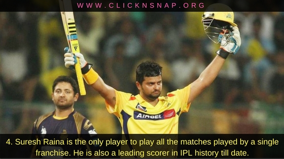 Suresh Raina, 10 IPL facts , IPL , IPL 2017 , IPL Facts